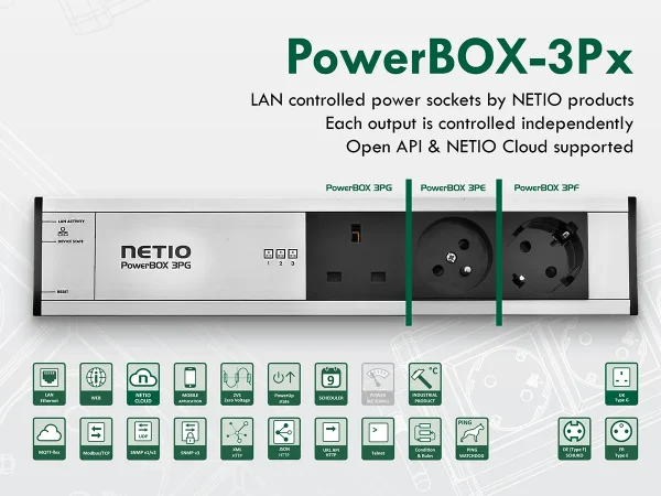 Regleta IP Inteligente NETIO PowerBox 3PF | 3 tomas Schuko con Control Remoto LAN - Imagen 4